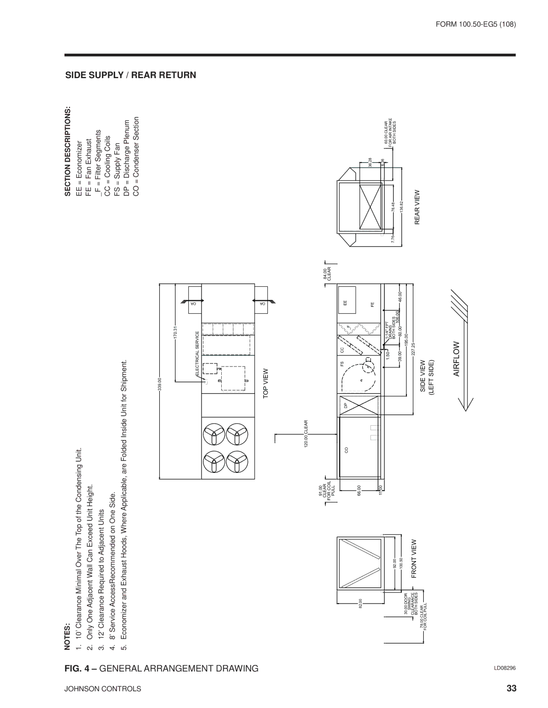 York HFC-410A manual Drawing, Side Supply / Rear Return 