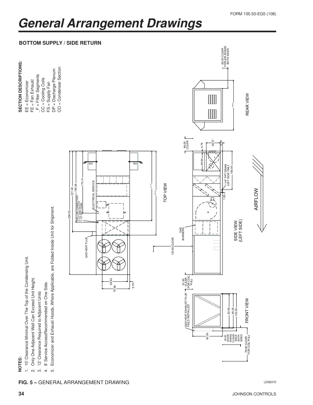 York HFC-410A manual Drawings, TOP View 