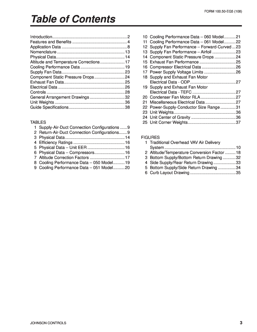 York HFC-410A manual Table of Contents 