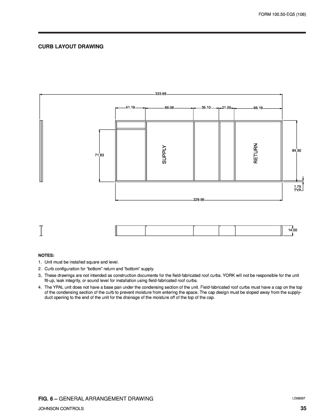 York HFC-410A manual Curb Layout Drawing, General Arrangement Drawing, Supply, Return 