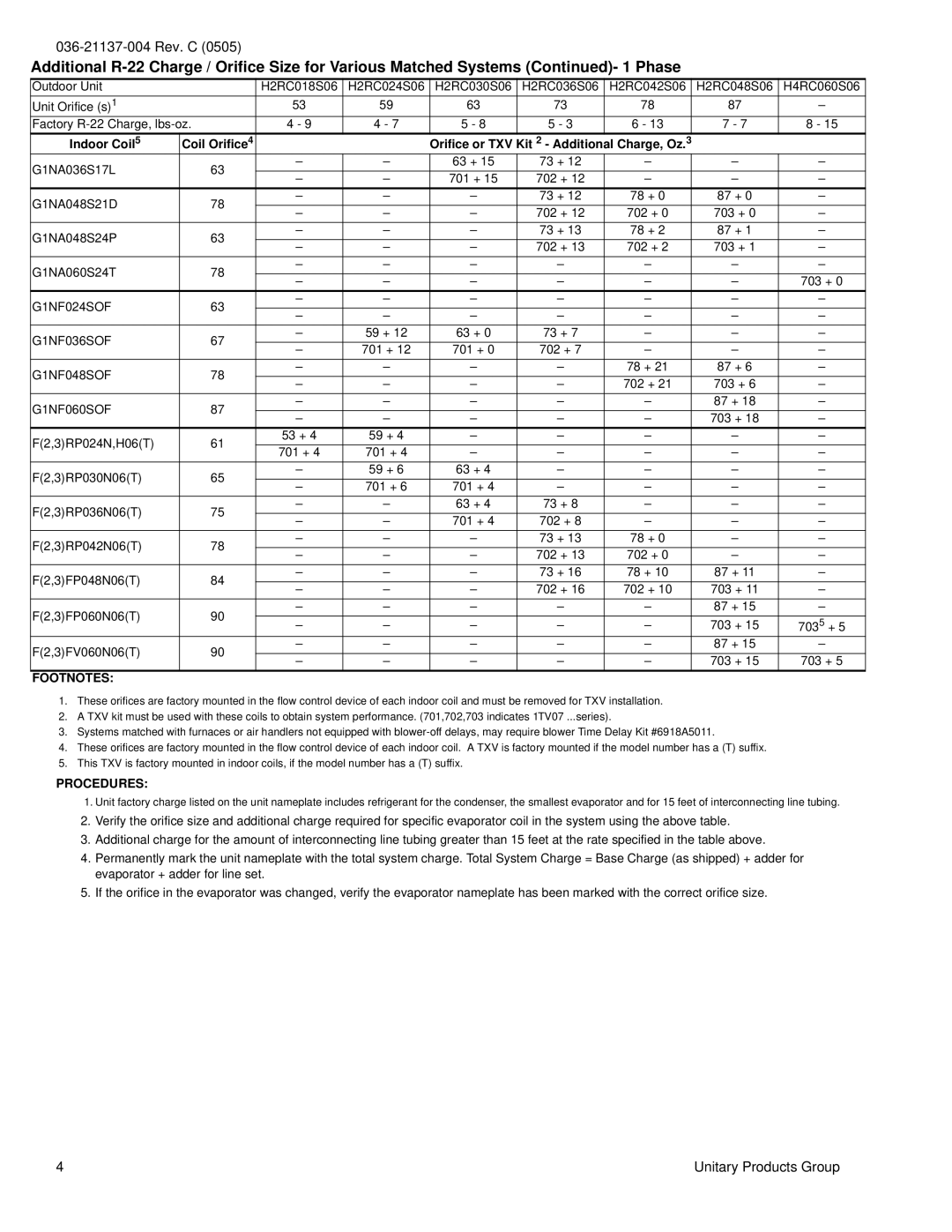 York H*RC036S, H*RC018 THRU 060 warranty G1NF024SOF G1NF036SOF, G1NF048SOF, G1NF060SOF, Footnotes, Procedures 