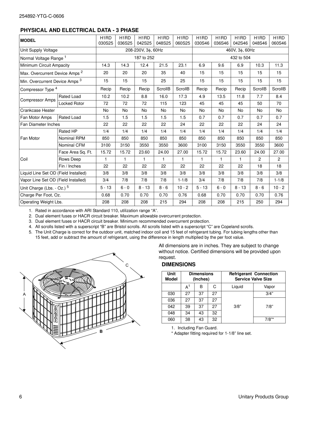 York H*RD036 THRU 060, H*RD018 THRU 060 warranty Physical and Electrical Data 3 Phase, H1RD 