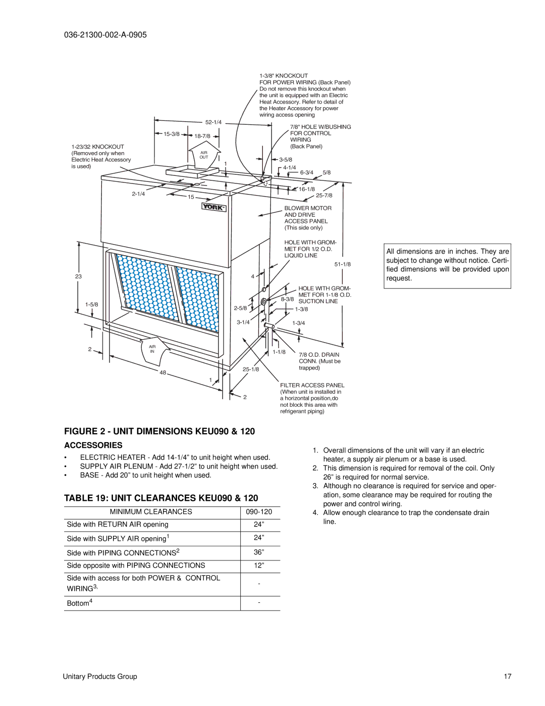 York K3EU120, K2EU060, K4EU090, K3EU180 manual Unit Clearances KEU090, 090-120 