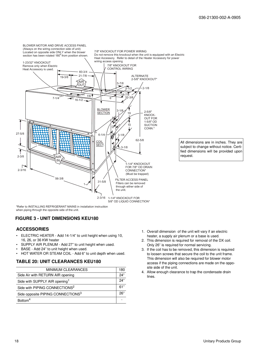 York K4EU090, K2EU060, K3EU120, K3EU180 manual Unit Dimensions KEU180 Accessories, Unit Clearances KEU180 