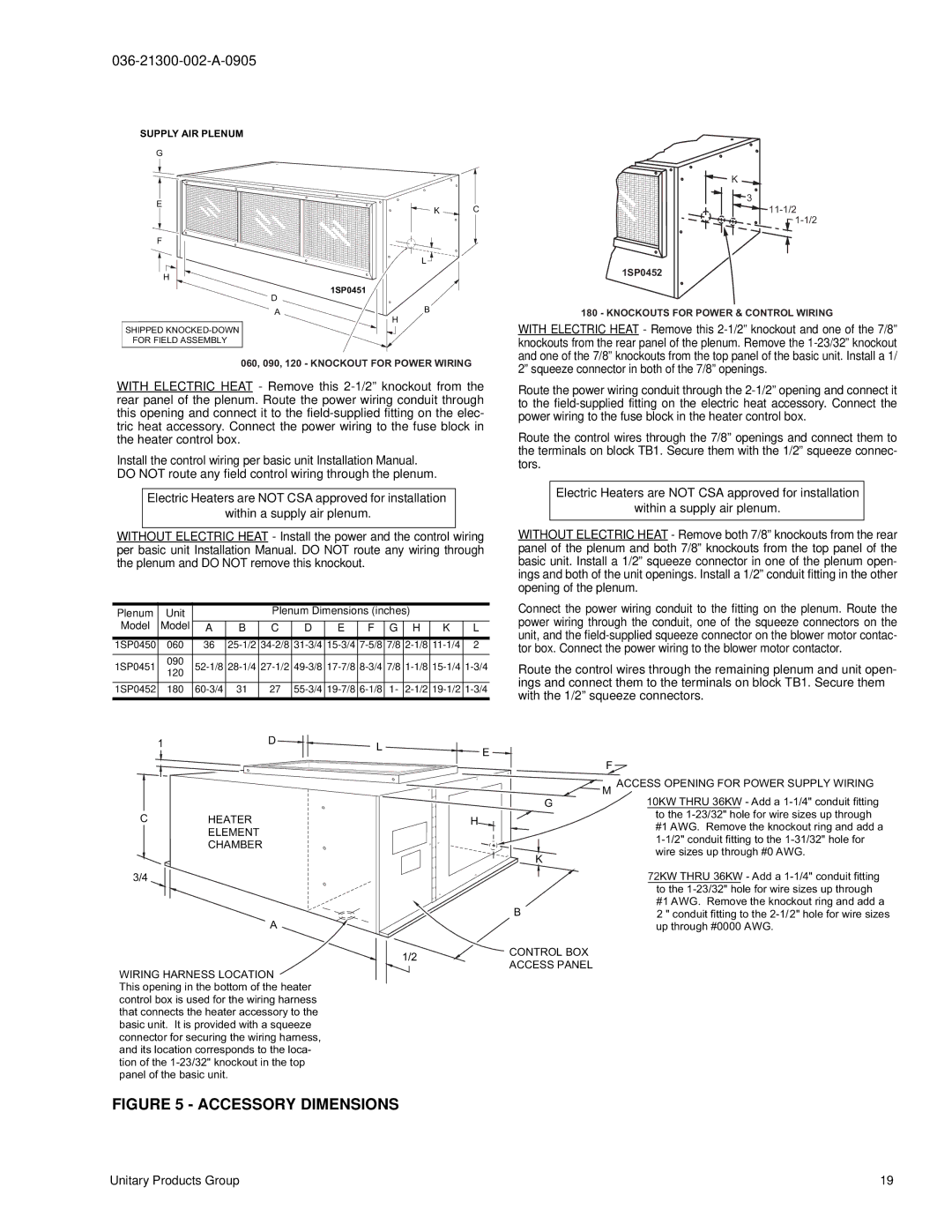 York K3EU180, K2EU060, K3EU120, K4EU090 manual Accessory Dimensions, Squeeze connector in both of the 7/8 openings 