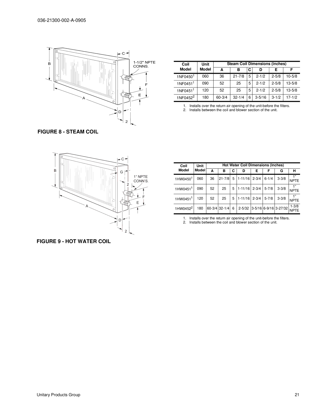 York K3EU120, K2EU060, K4EU090, K3EU180 manual Steam Coil 