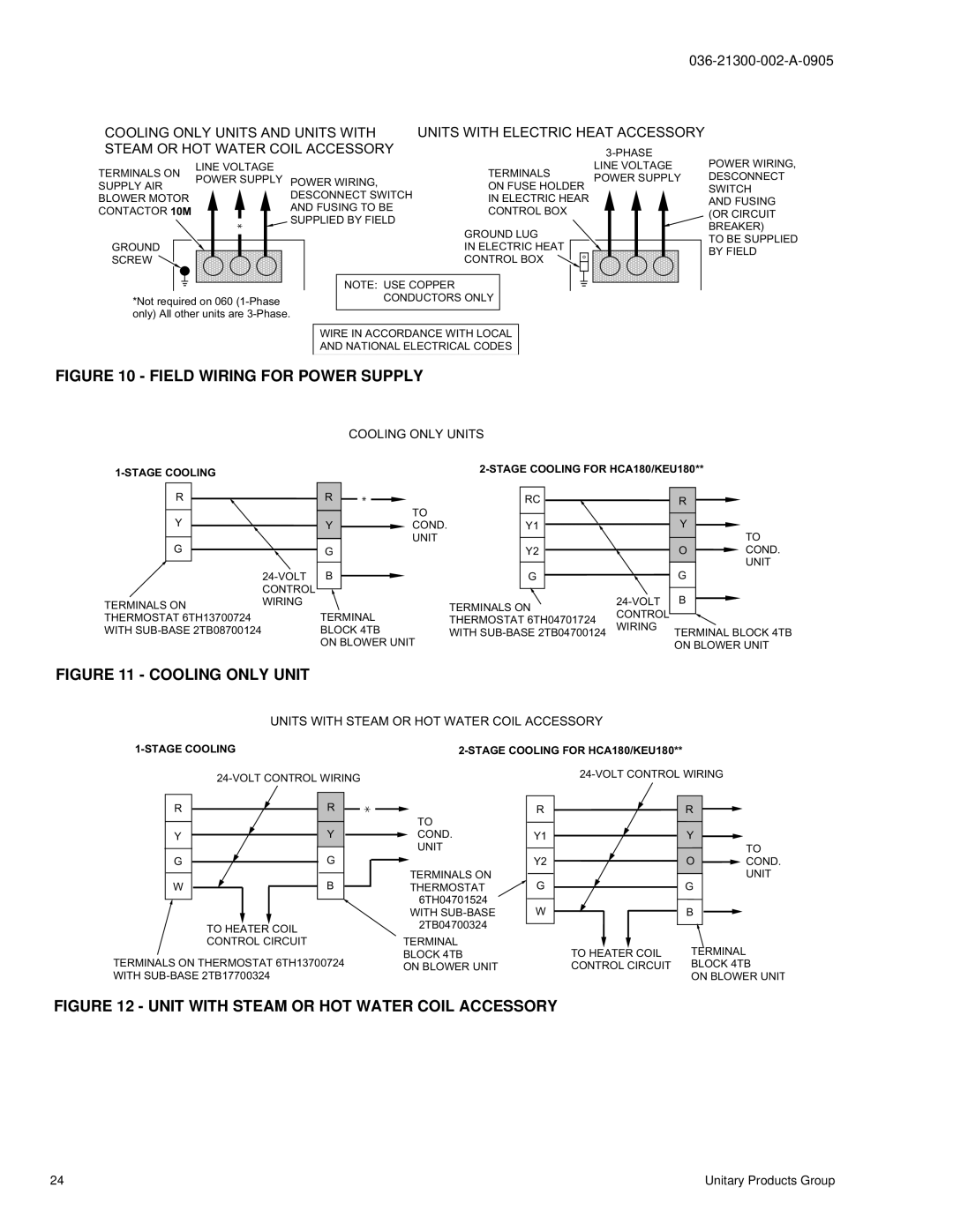 York K2EU060, K3EU120, K4EU090, K3EU180 manual Field Wiring for Power Supply, Cooling only Unit 