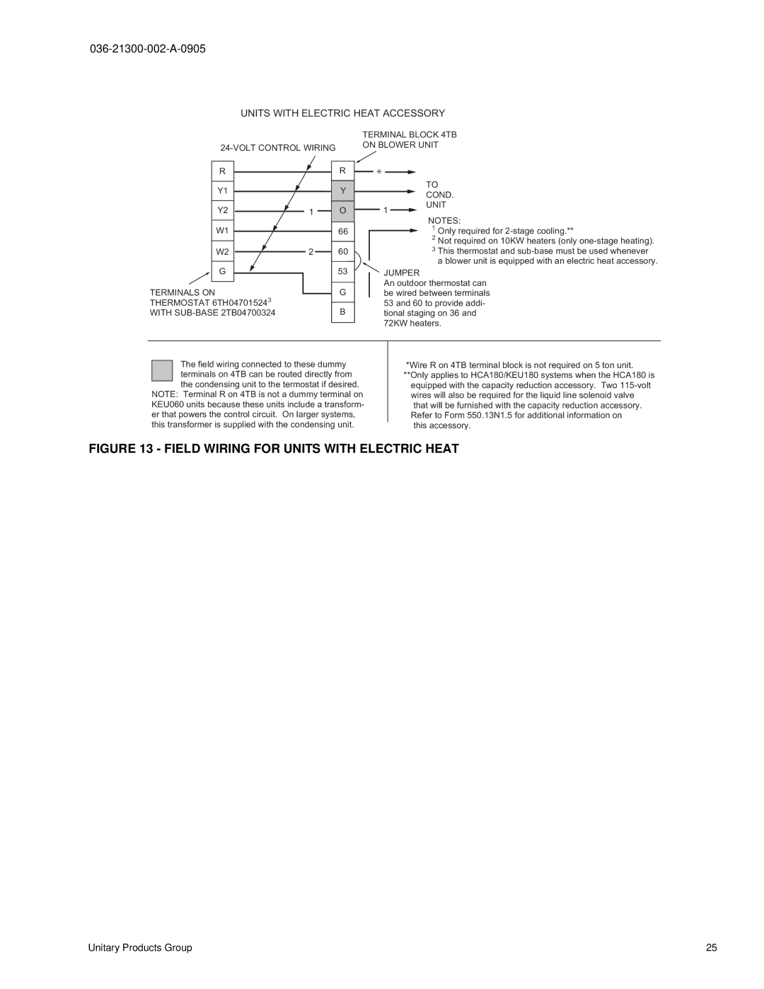 York K3EU120, K2EU060, K4EU090, K3EU180 manual Field Wiring for Units with Electric Heat 