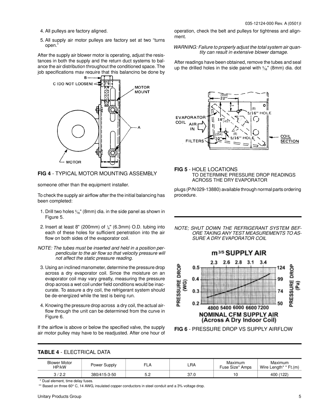 York K3EU180A50 Typical Motor Mounting Assembly, Hole Locations, Pressure Drop VS Supply Airflow Electrical Data, Fla Lra 