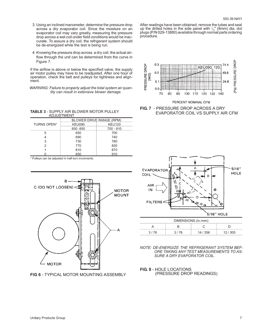 York K4EU120A50A, K5EU090A50A installation instructions Typical Motor Mounting Assembly, Blower Drive Range RPM, Turns Open 