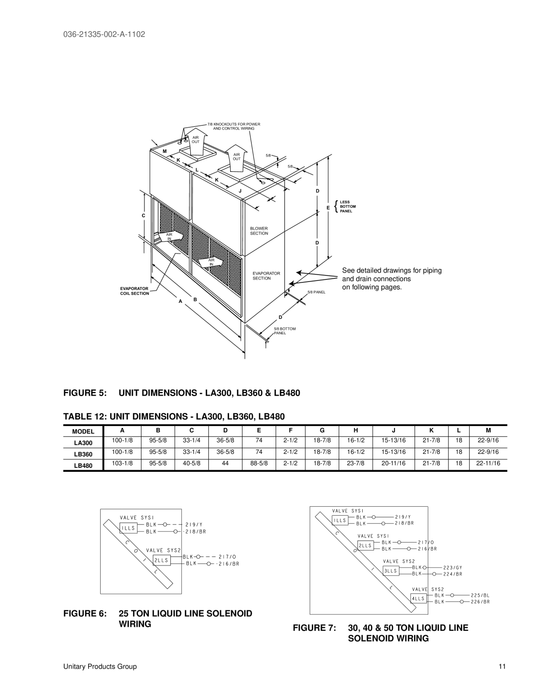 York 480, LB360, 600, LA300 manual TON Liquid Line Solenoid Wiring 