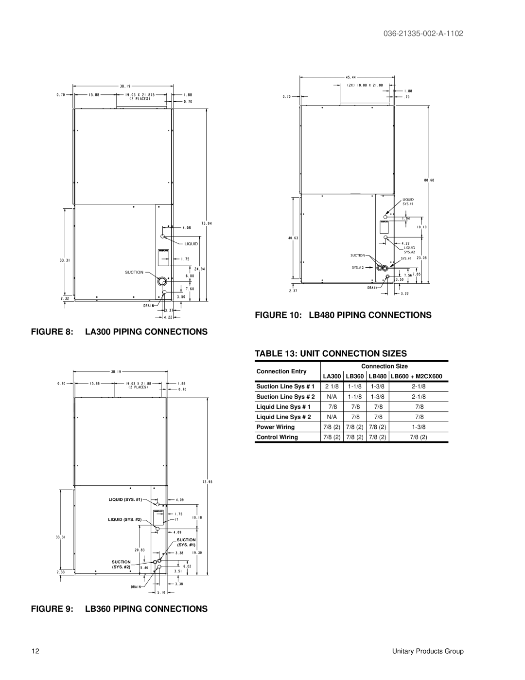 York LB360, 600, LA300 manual LB480 Piping Connections 