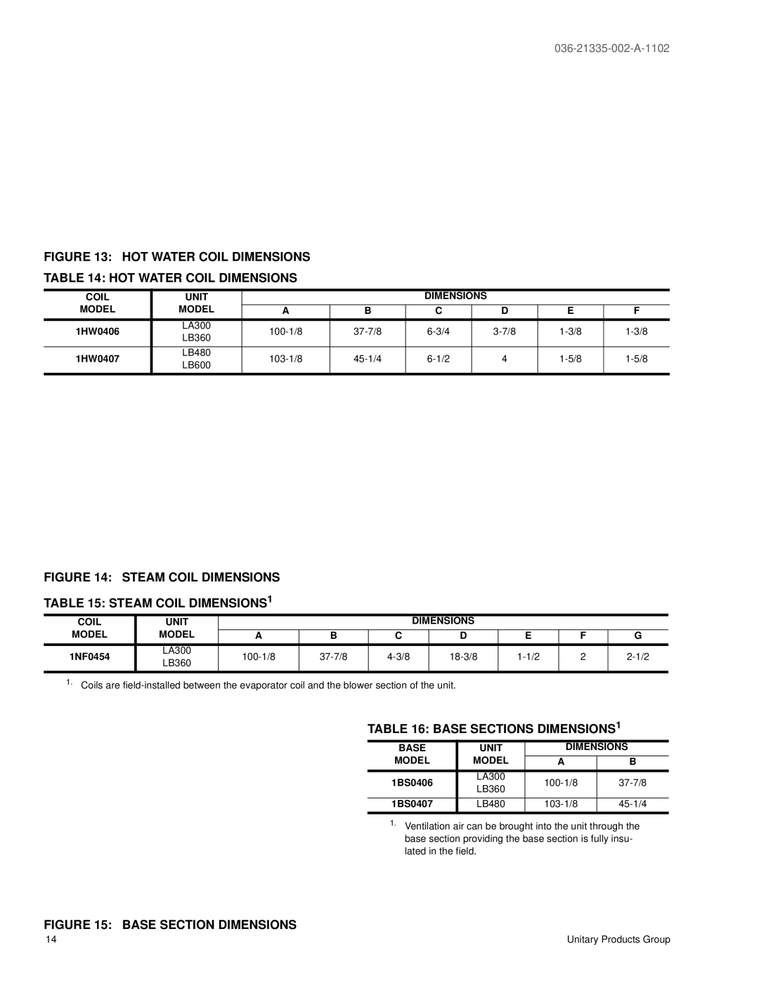 York LA300, LB360, 600, 480 manual Base Sections DIMENSIONS1, Coil Unit Dimensions Model, Base Unit Dimensions Model 