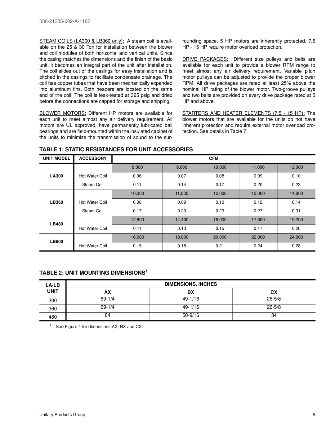 York 600, LB360, LA300, 480 Static Resistances for Unit Accessories, Unit Mounting DIMENSIONS1, Unit Model Accessory CFM 