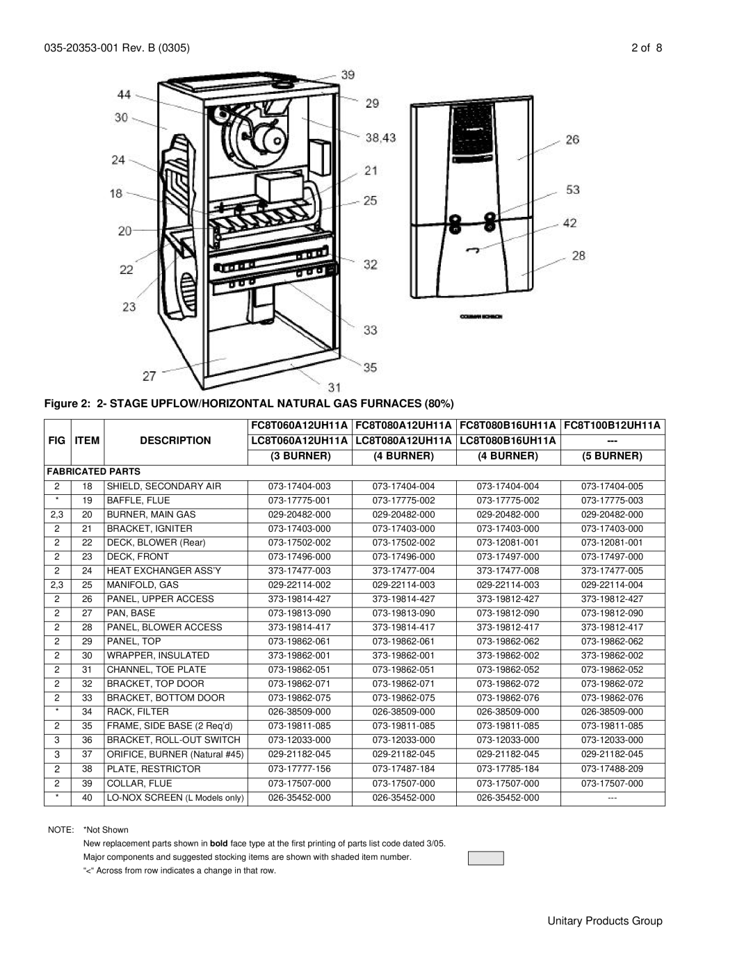 York LC8 manual 035-20353-001 Rev. B, BRACKET, ROLL-OUT Switch, PLATE, Restrictor COLLAR, Flue 