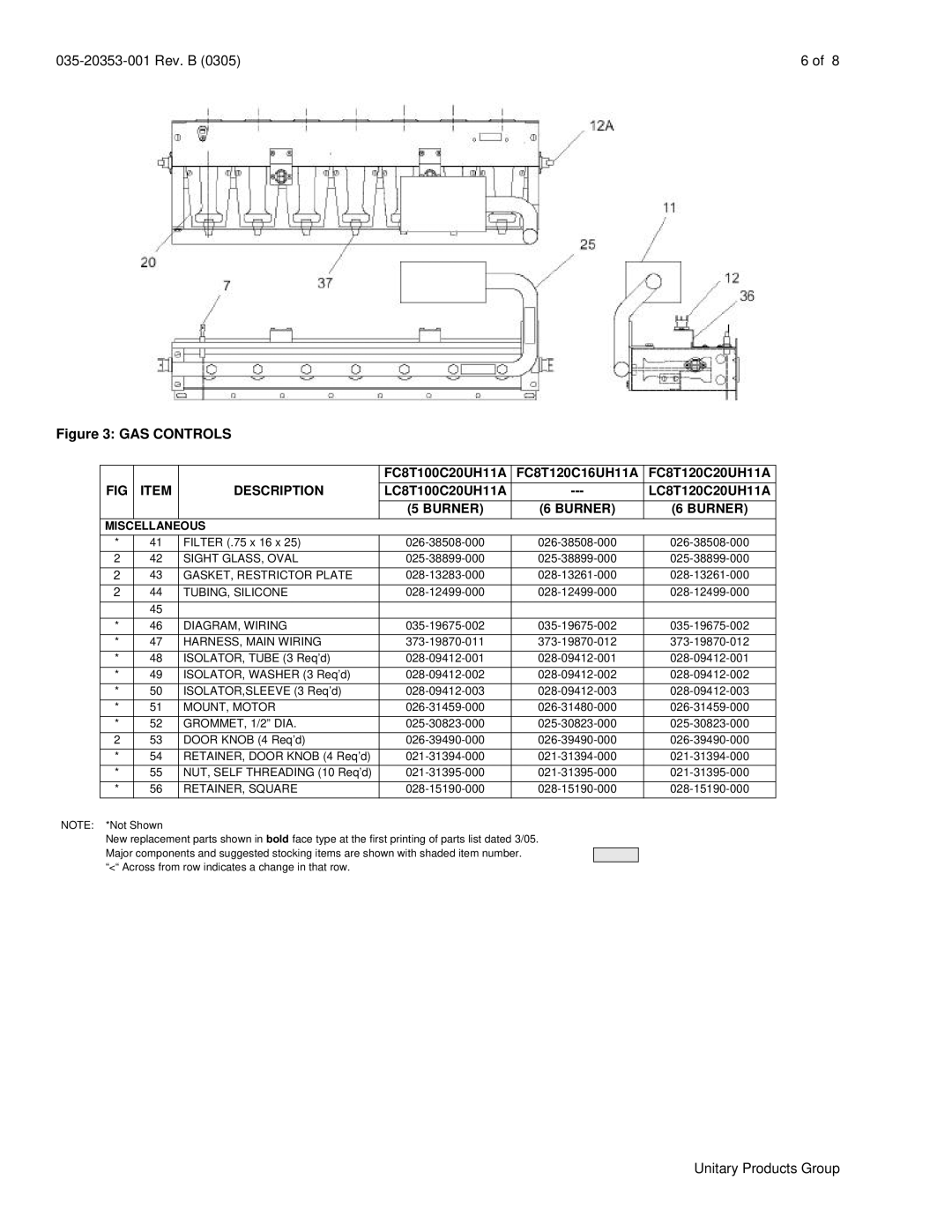 York LC8 manual GAS Controls 