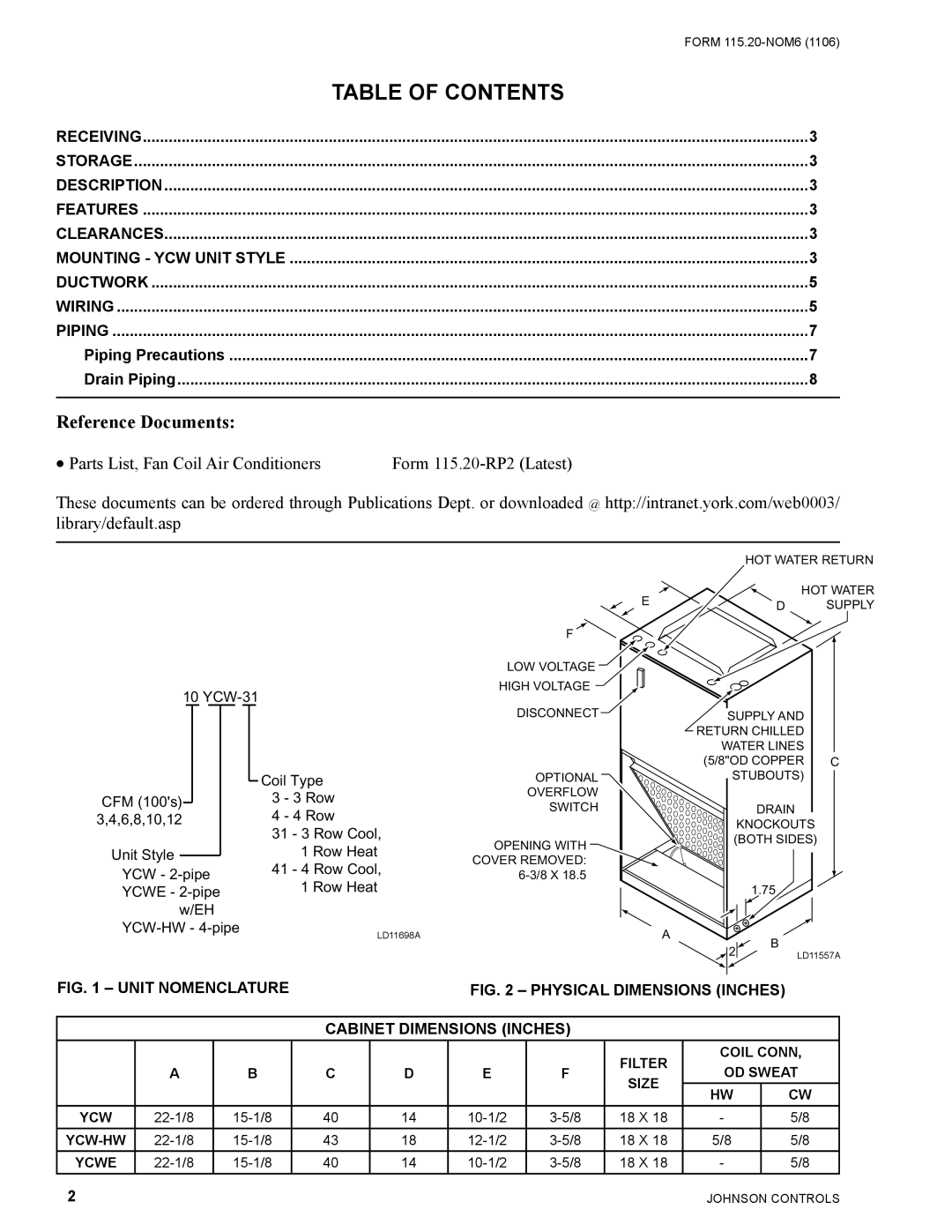York LD11555 Table Of Contents, Reference Documents, Parts List, Fan Coil Air Conditioners, Form 115.20-RP2Latest, Storage 