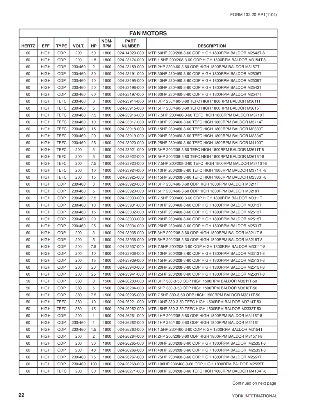 York LDO9688, LDO9624 manual FAN Motors, Part Hertz EFF Type Volt RPM Number Description 