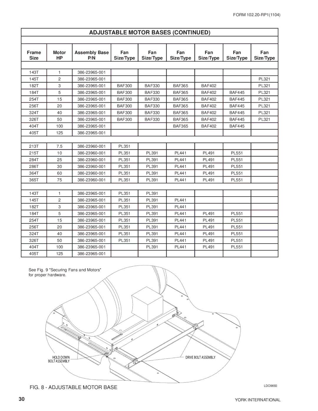 York LDO9688, LDO9624 manual Adjustable Motor Base 