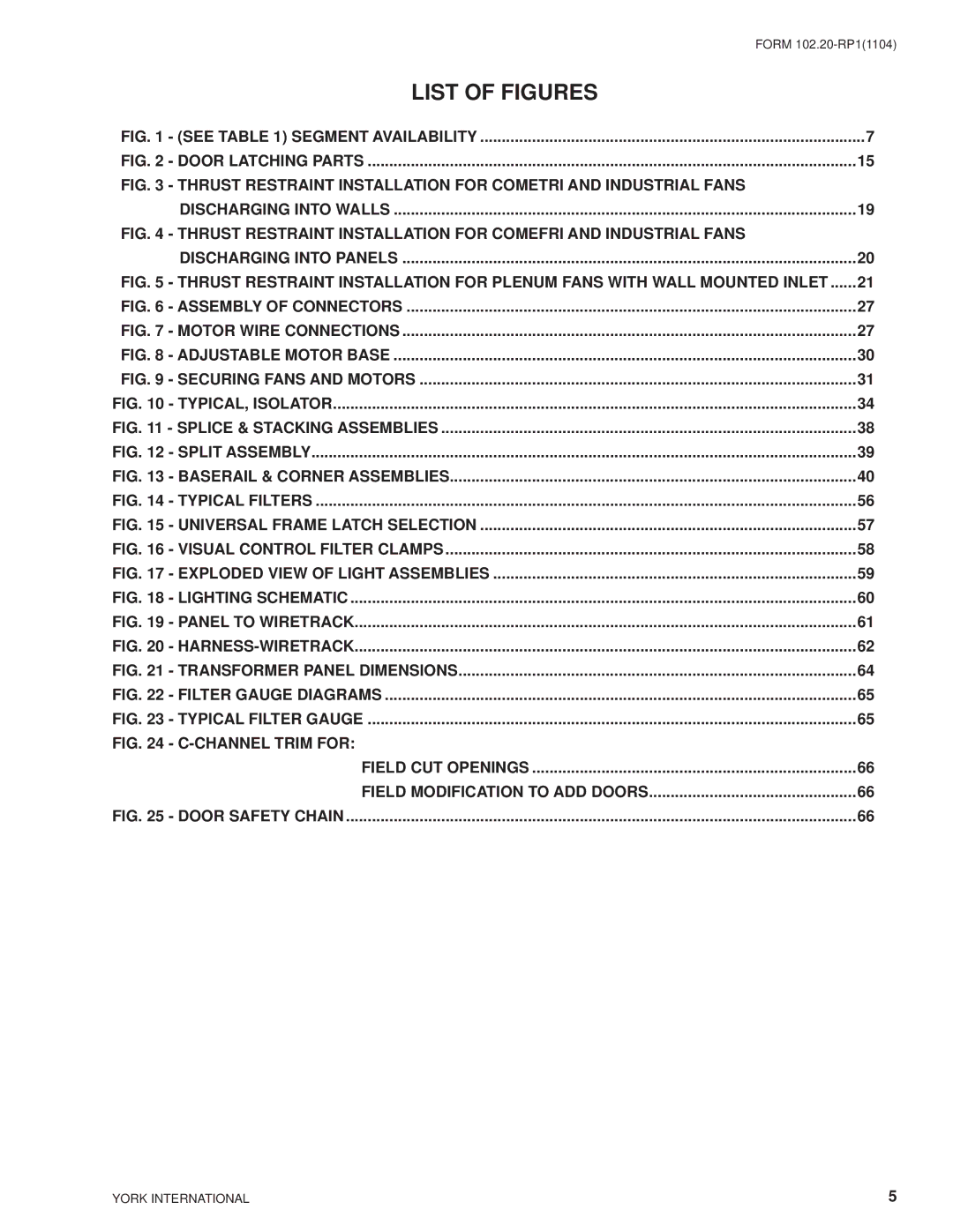 York LDO9624, LDO9688 manual List of Figures 