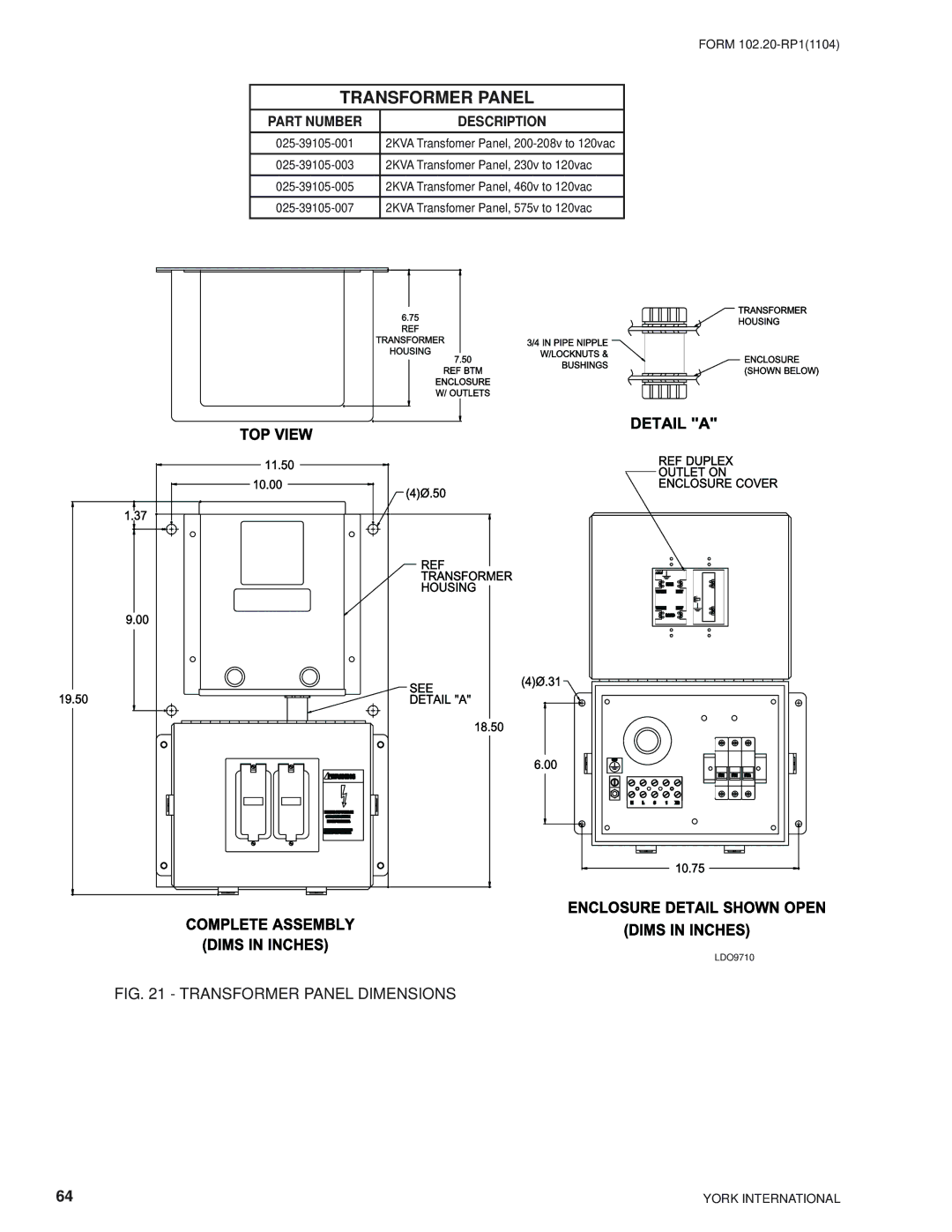 York LDO9688, LDO9624 manual Transformer Panel, 2KVA Transfomer Panel, 575v to 120vac 