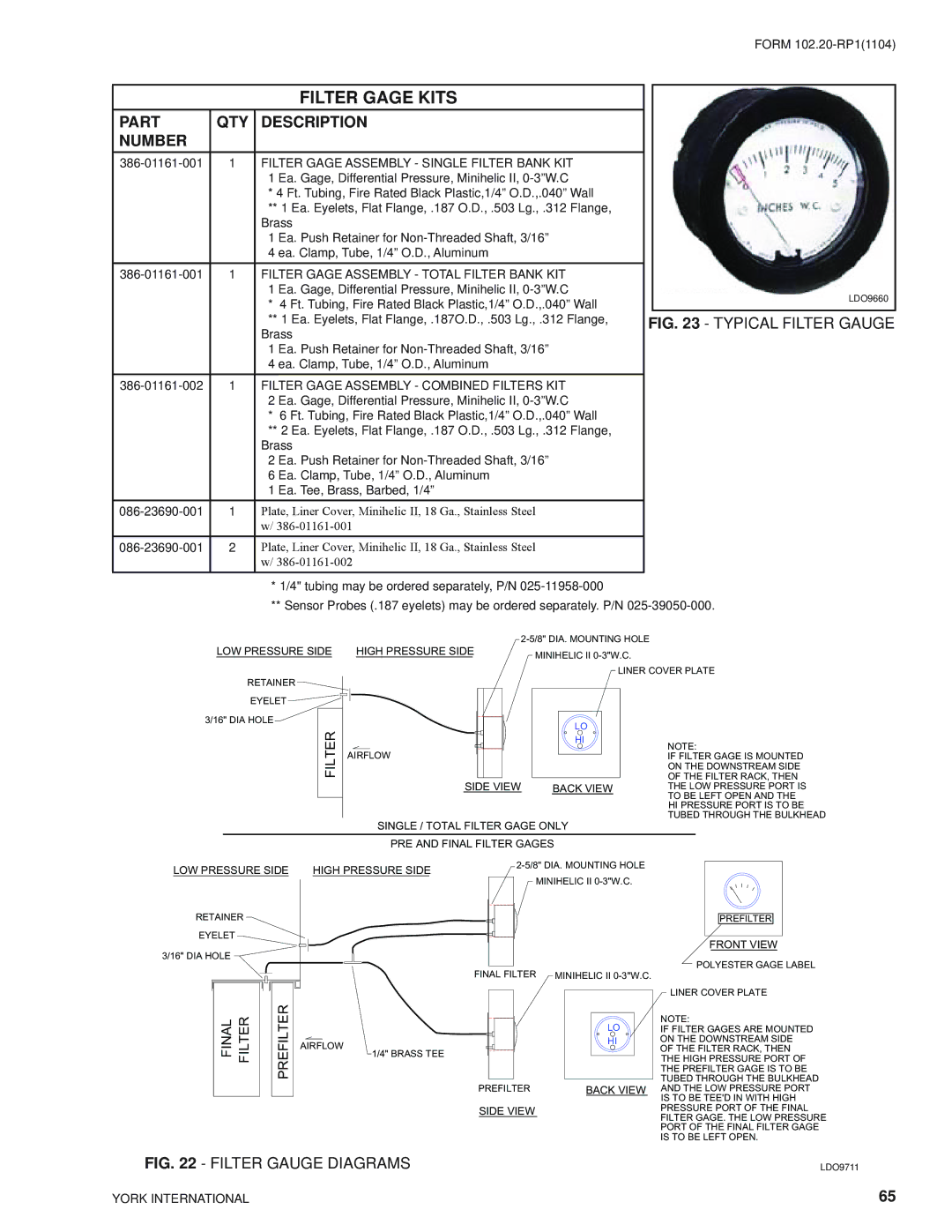 York LDO9624, LDO9688 manual Filter Gage Kits, Part QTY Description Number 