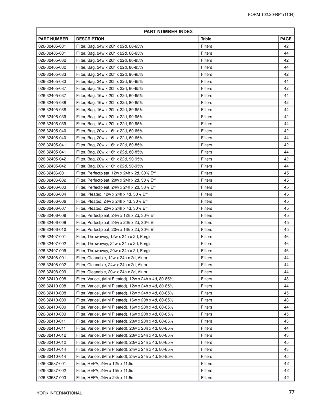 York LDO9624, LDO9688 manual 026-32405-031 