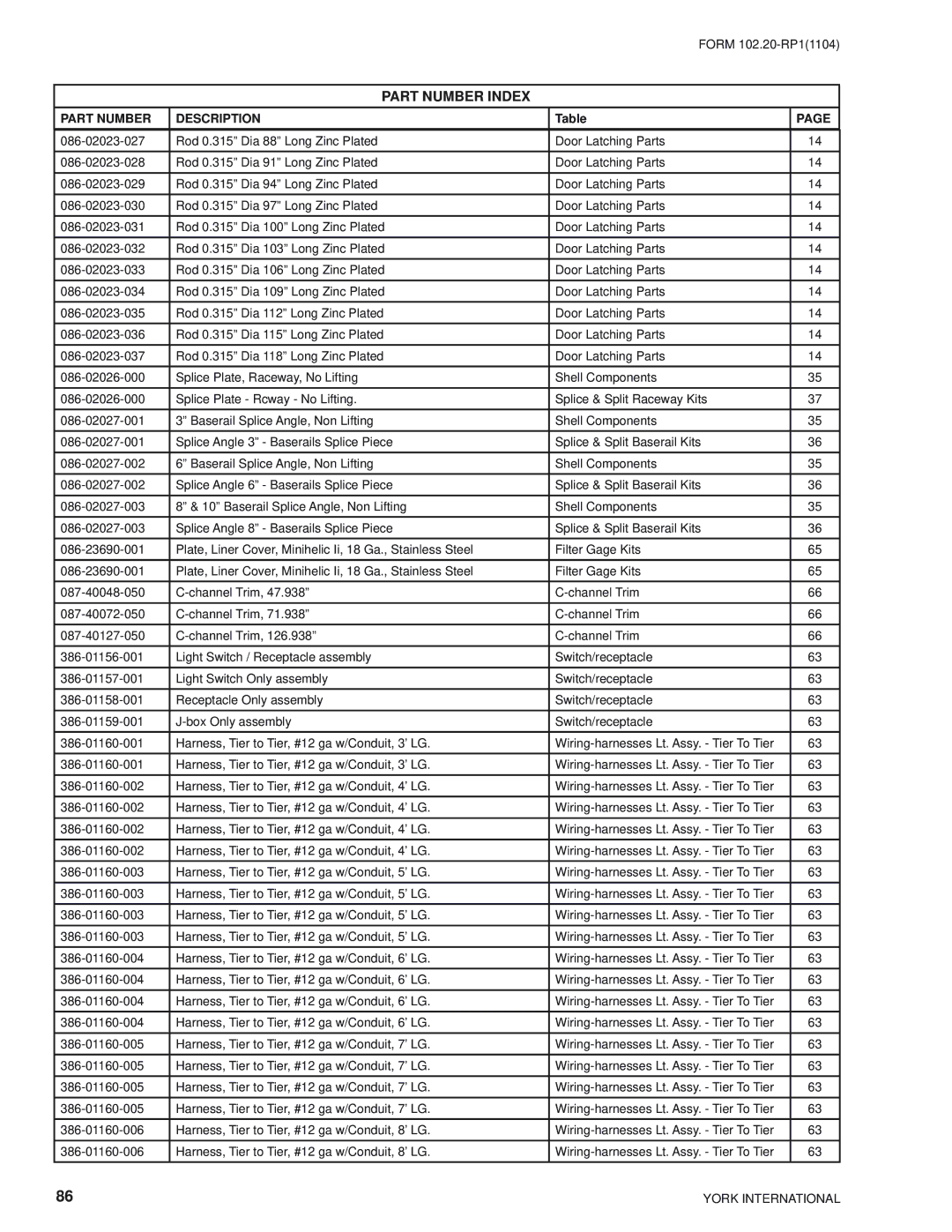 York LDO9688, LDO9624 manual Part Number Index 