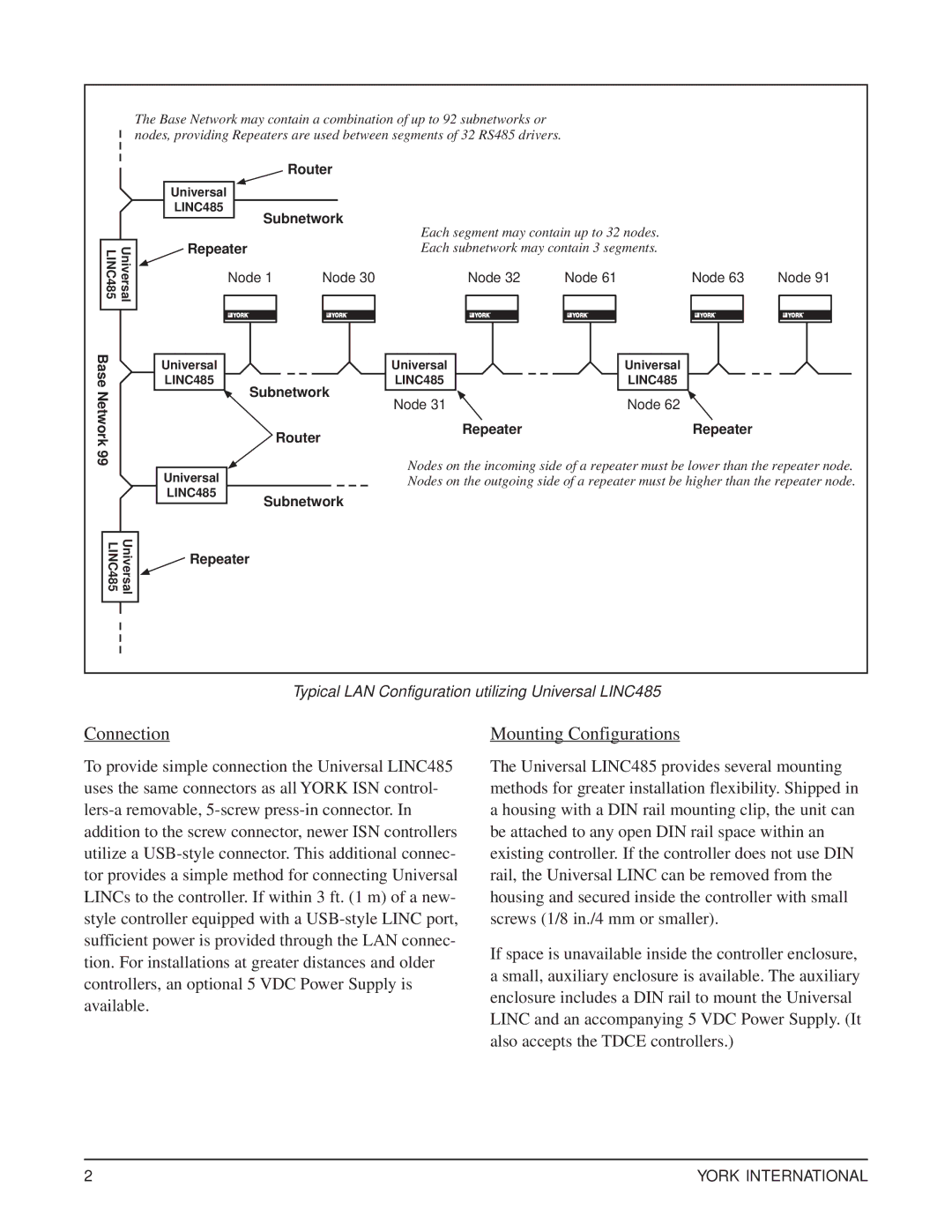 York LINC485 specifications Connection, Mounting Configurations 