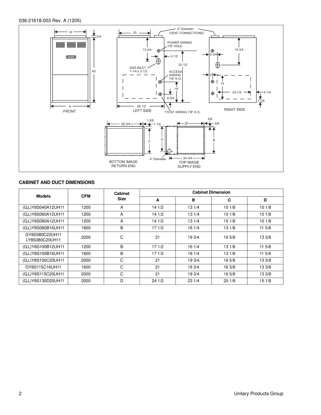 York LY8S warranty Cabinet and Duct Dimensions, Models, Cfm, Cabinet Cabinet Dimension Size 