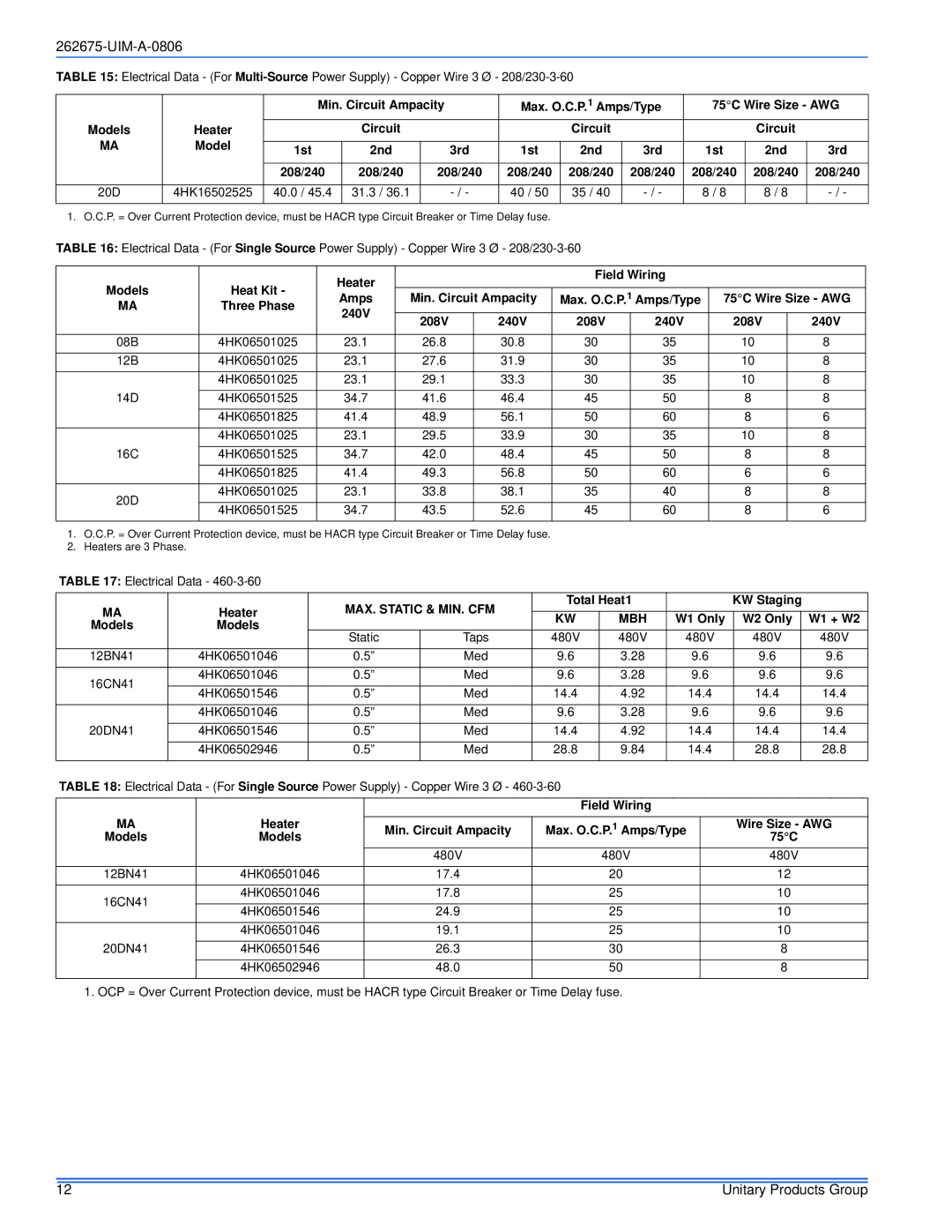 York MA 20D 4HK16502525 40.0 31.3, Models Heat Kit Heater Field Wiring, Min. Circuit Ampacity, Total Heat1 KW Staging, 75C 