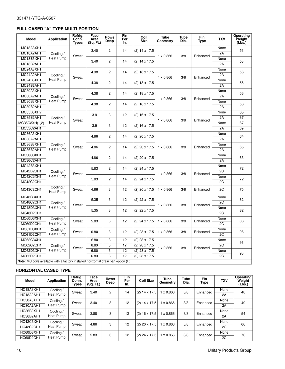 York MH specifications Full Cased a Type MULTI-POSITION, Horizontal Cased Type 