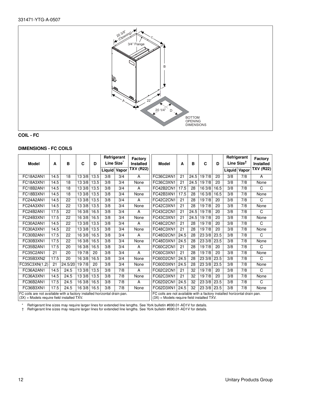 York MH specifications Coil FC Dimensions FC Coils 