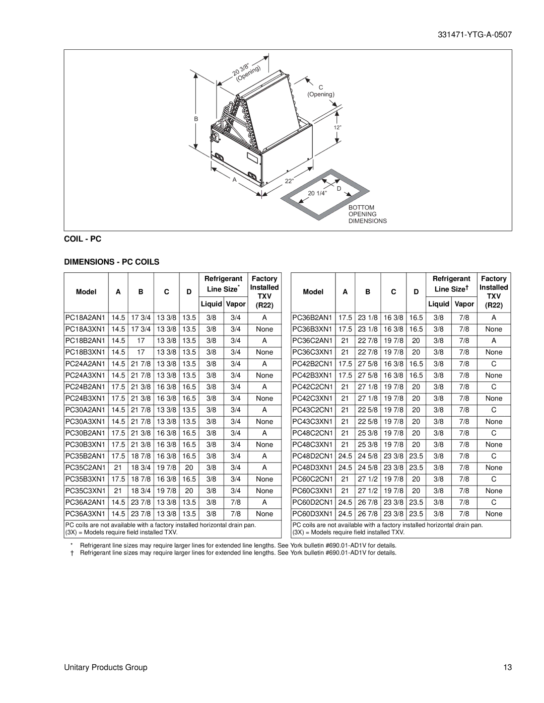 York MH specifications Coil PC Dimensions PC Coils 