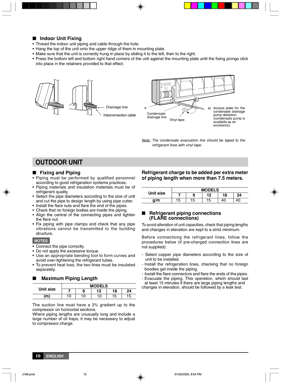 York MLCA-MLHA-07-24 owner manual Outdoor Unit, Indoor Unit Fixing, Fixing and Piping, Maximum Piping Length 