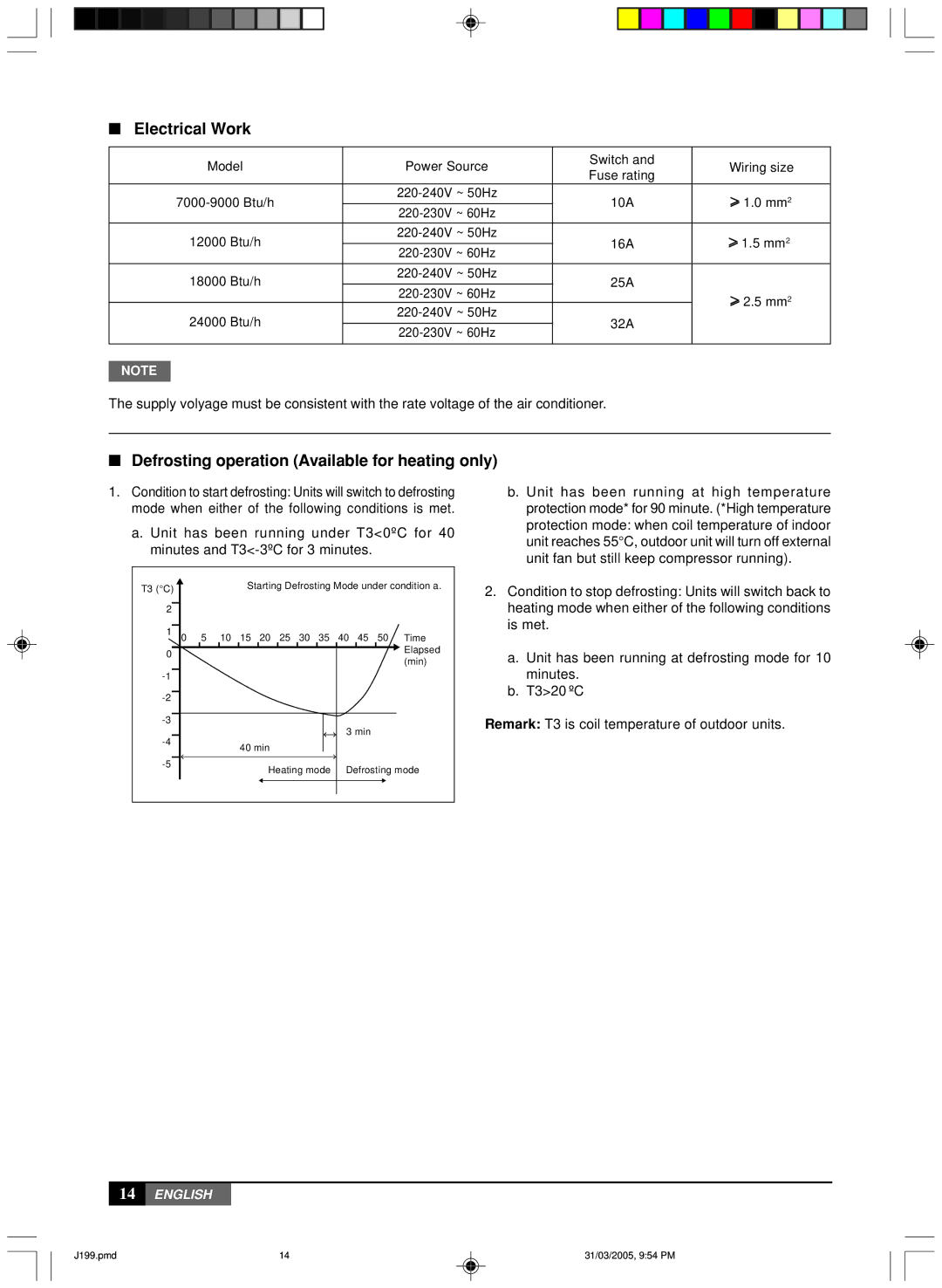 York MLCA-MLHA-07-24 owner manual Electrical Work, Defrosting operation Available for heating only 