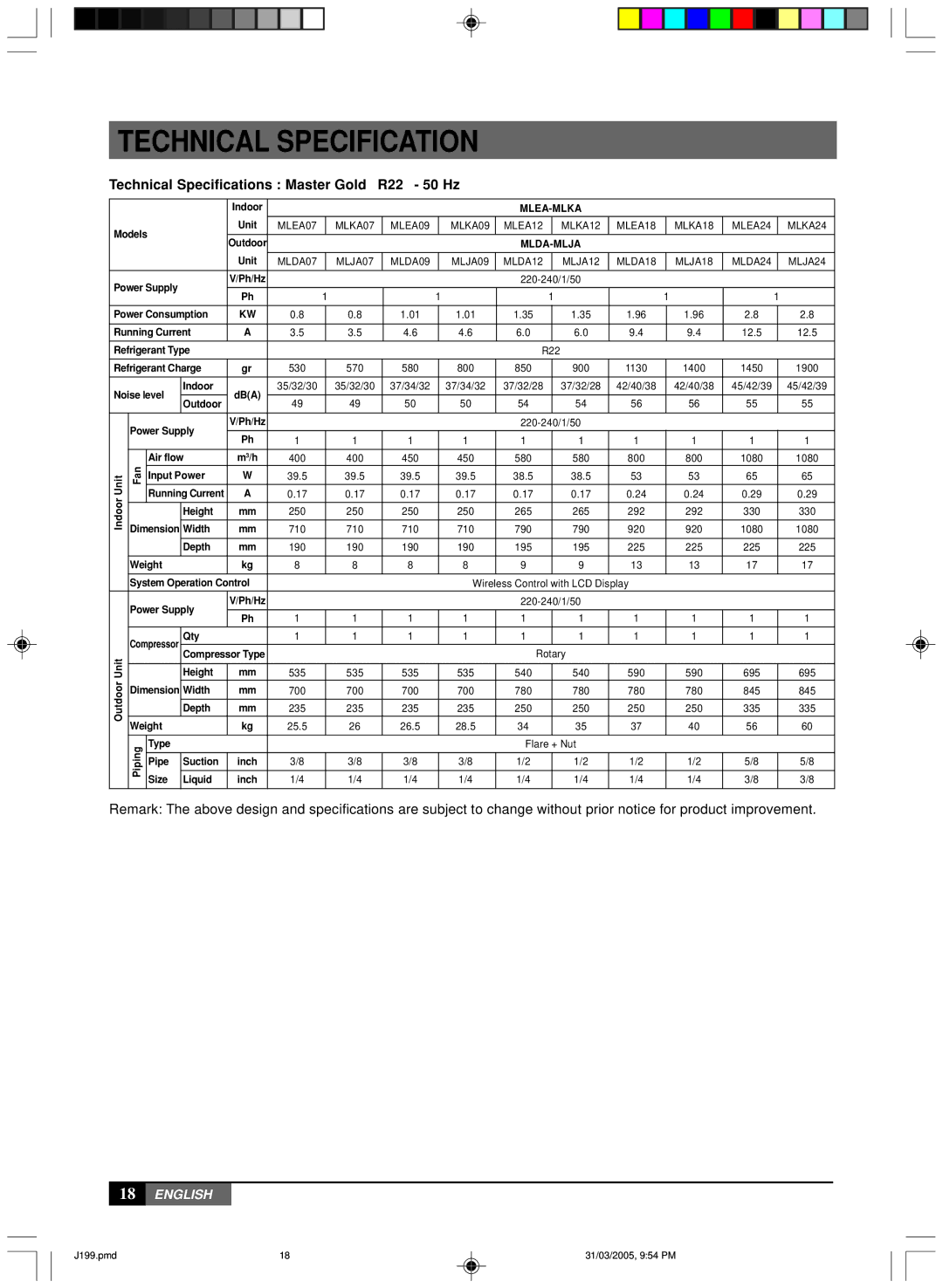 York MLCA-MLHA-07-24 owner manual Technical Specifications Master Gold R22 50 Hz 