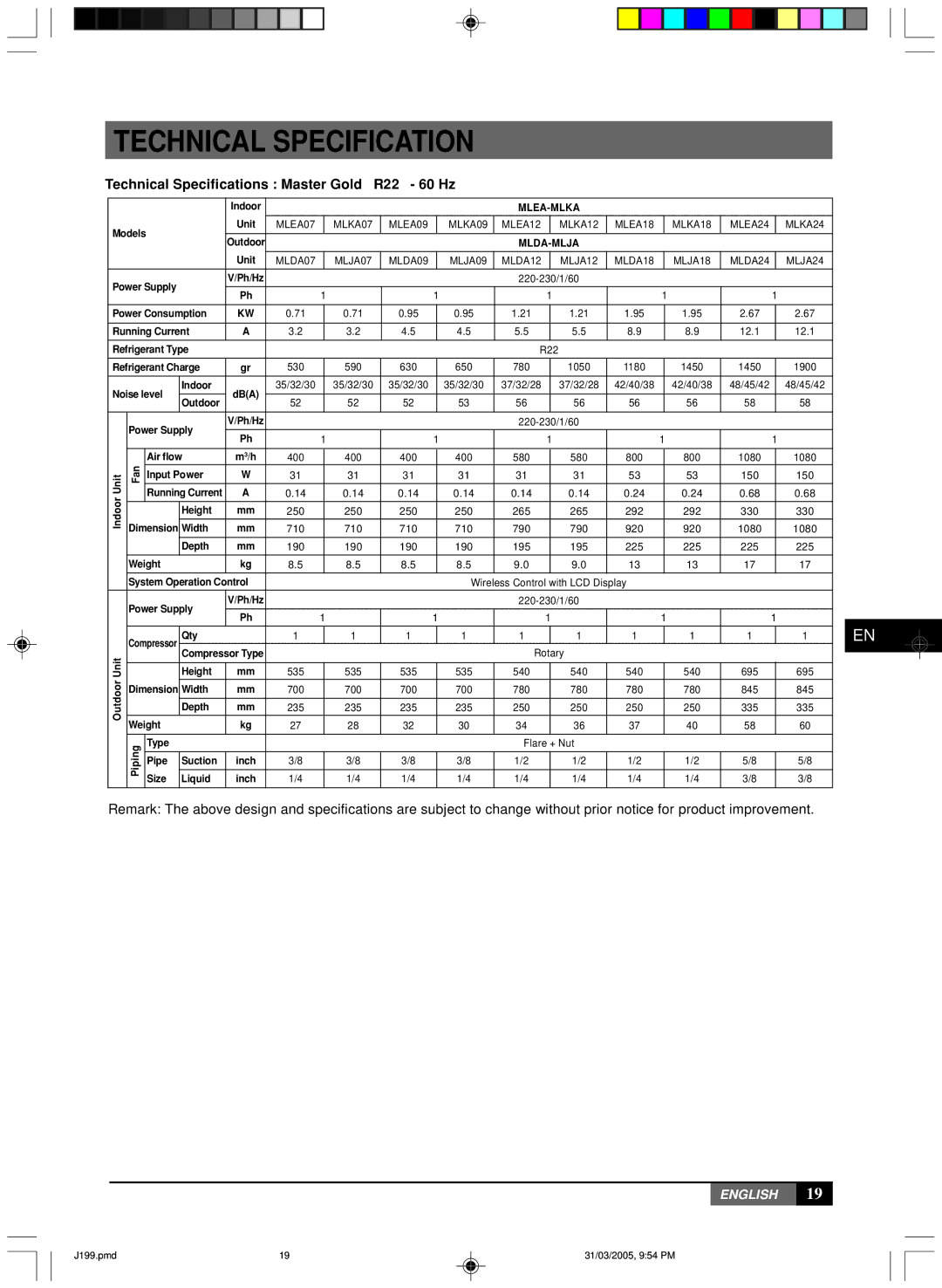 York MLCA-MLHA-07-24 owner manual Technical Specifications Master Gold R22 60 Hz 