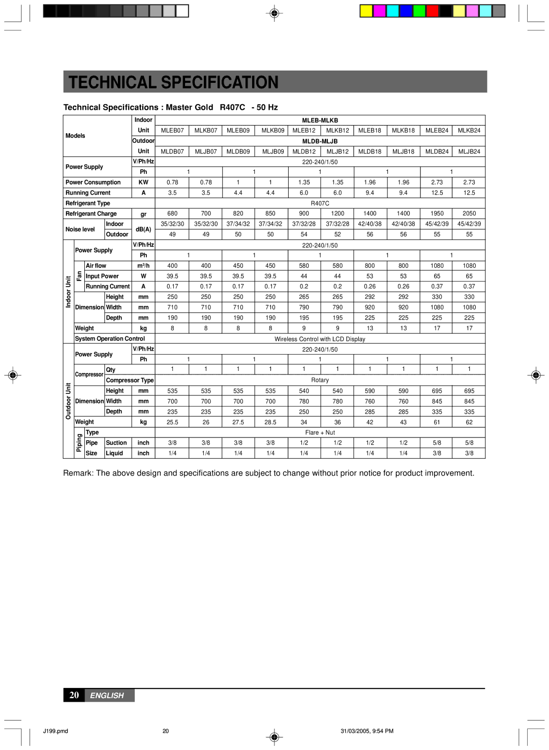 York MLCA-MLHA-07-24 owner manual Technical Specifications Master Gold R407C 50 Hz 