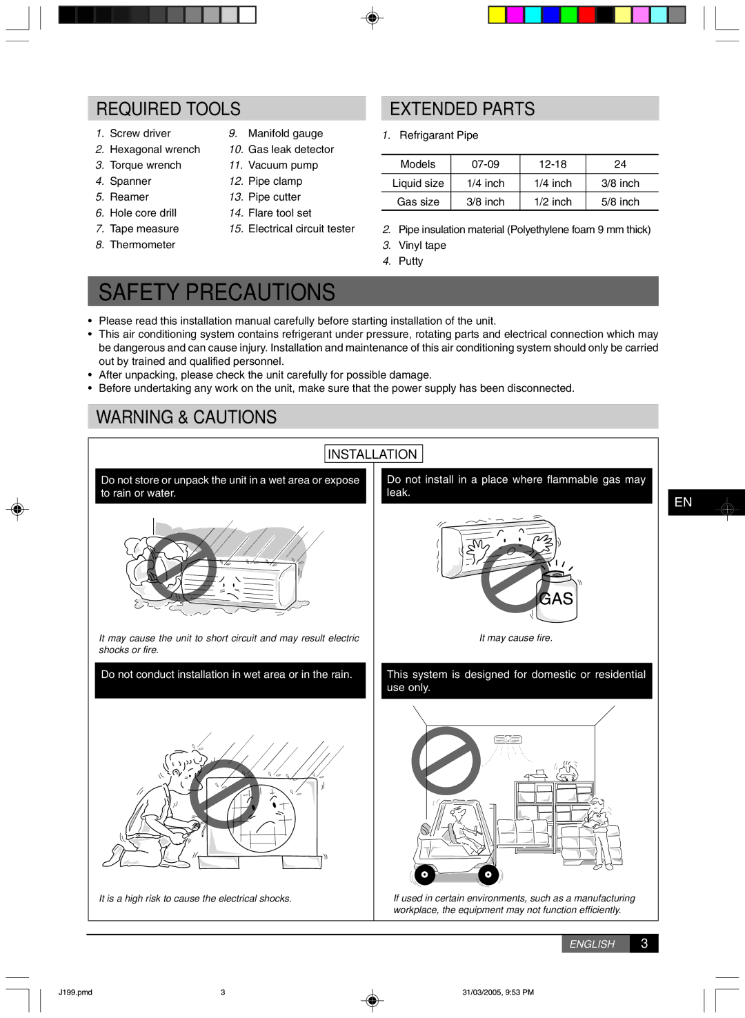 York MLCA-MLHA-07-24 owner manual Safety Precautions, Required Tools, Extended Parts 