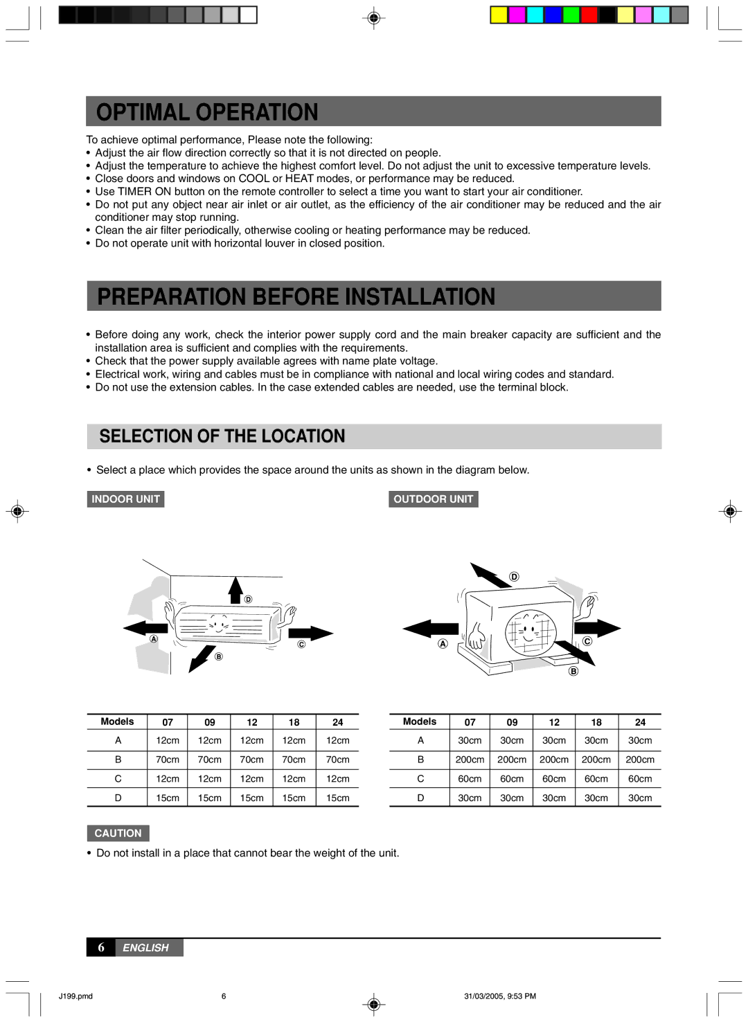 York MLCA-MLHA-07-24 owner manual Optimal Operation, Preparation Before Installation, Selection of the Location 