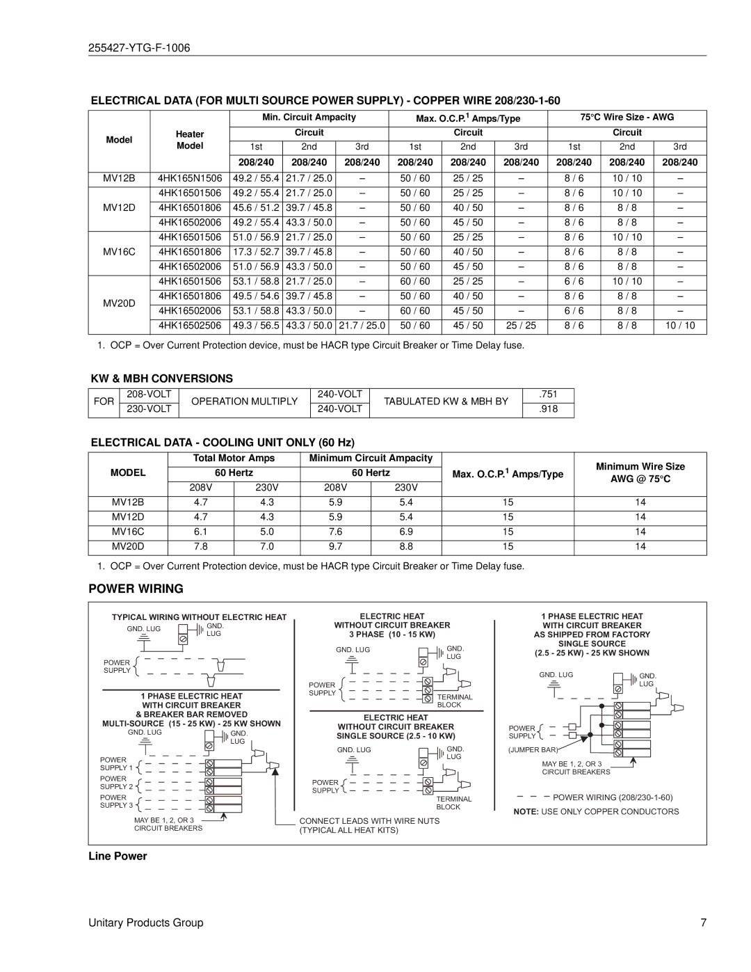 York MV specifications Power Wiring, KW & MBH Conversions, Electrical Data Cooling Unit only 60 Hz, Line Power, Model 