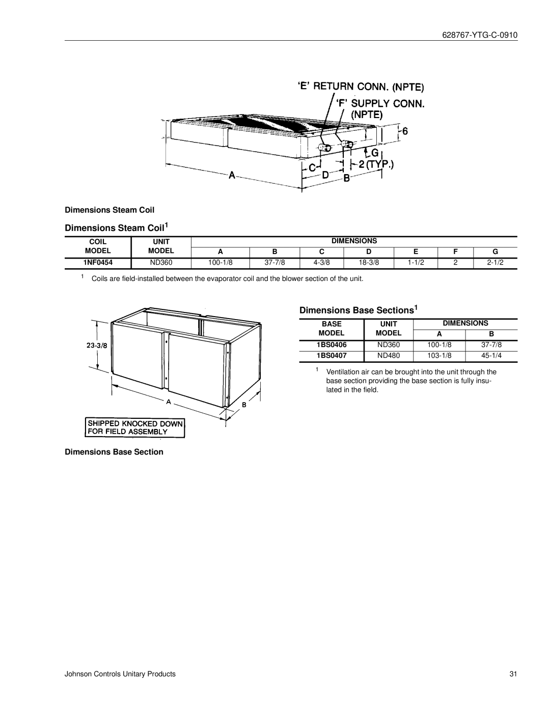 York ND480, ND360, ND600 manual Dimensions Steam Coil1, Dimensions Base Sections1 