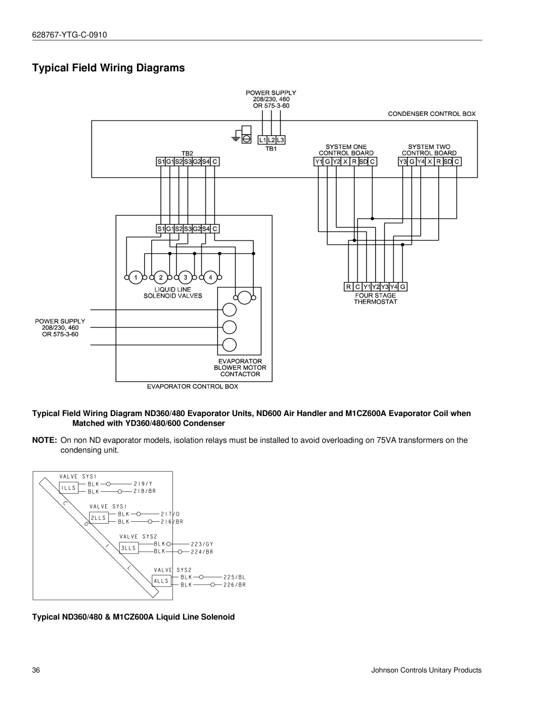 York ND360, ND480, ND600 manual Typical Field Wiring Diagrams 