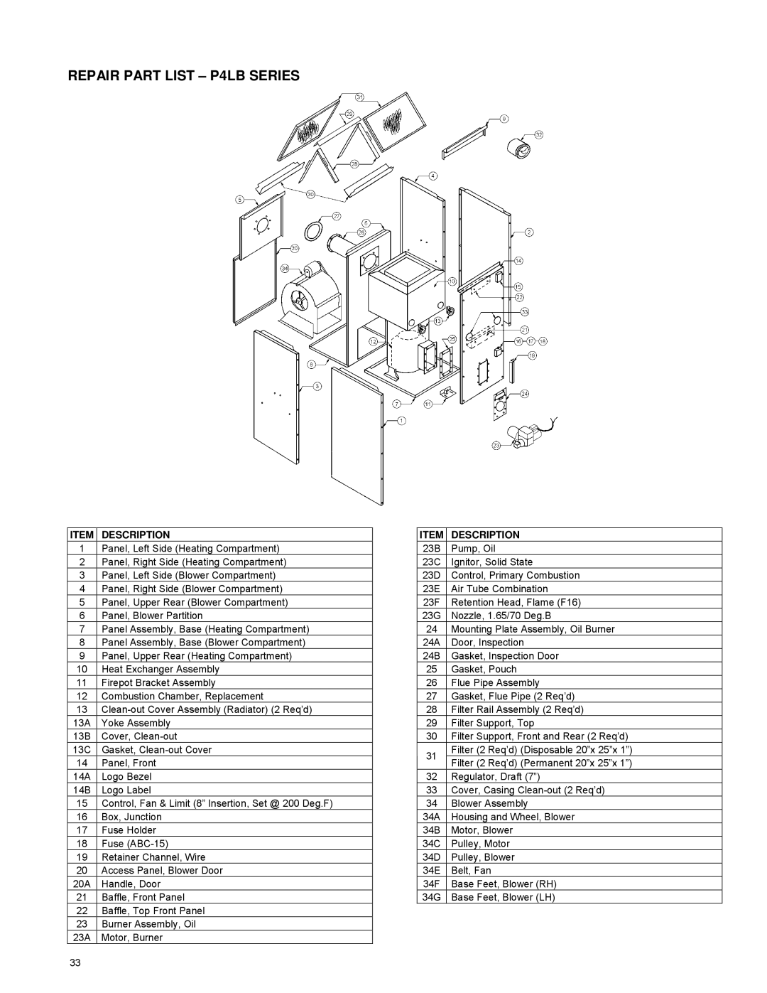 York P2DHX16F12001, P3DHX12F08001, P4LBX20F19001, P2LBX16F14501 installation manual Repair Part List P4LB Series 