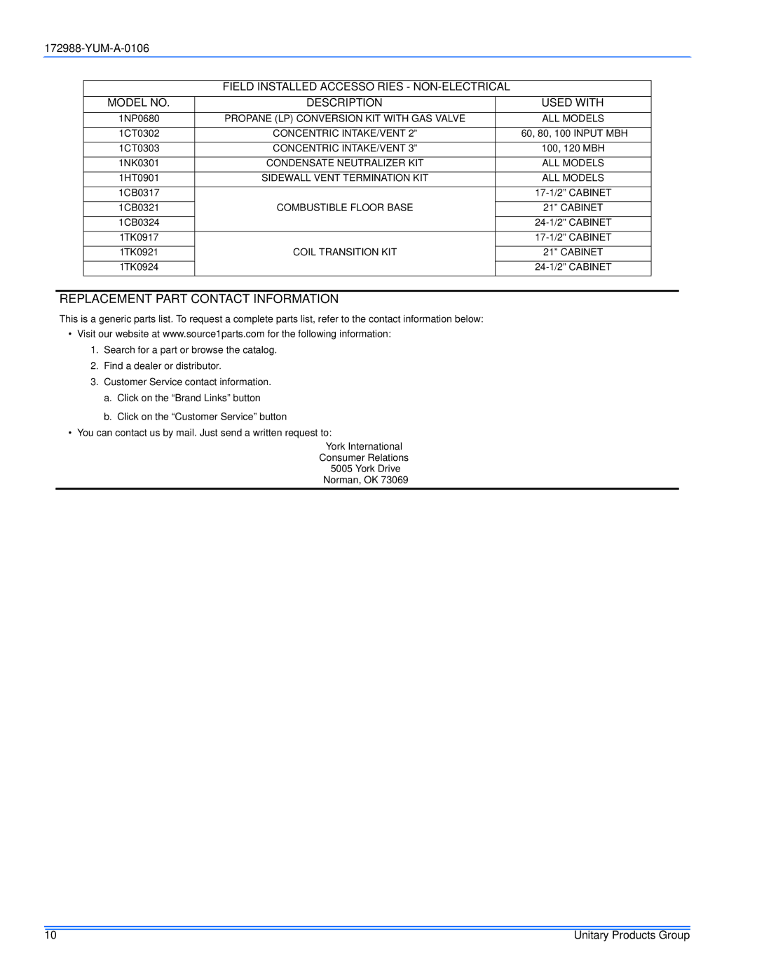 York PC9 service manual Replacement Part Contact Information 