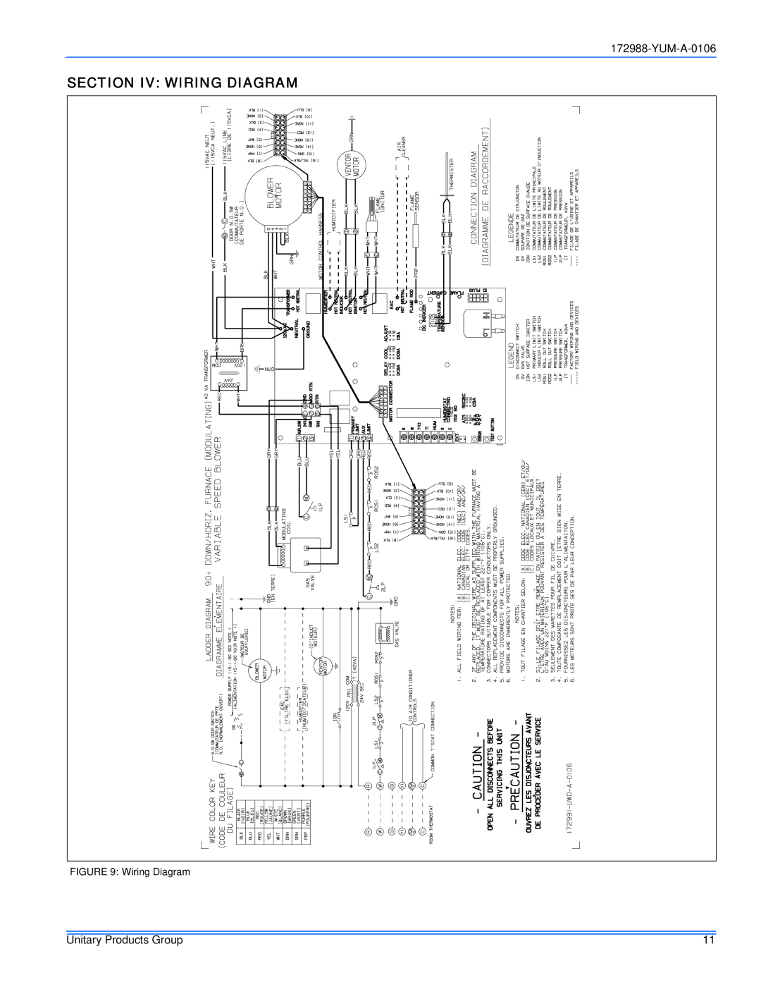 York PC9 service manual Section IV Wiring Diagram 