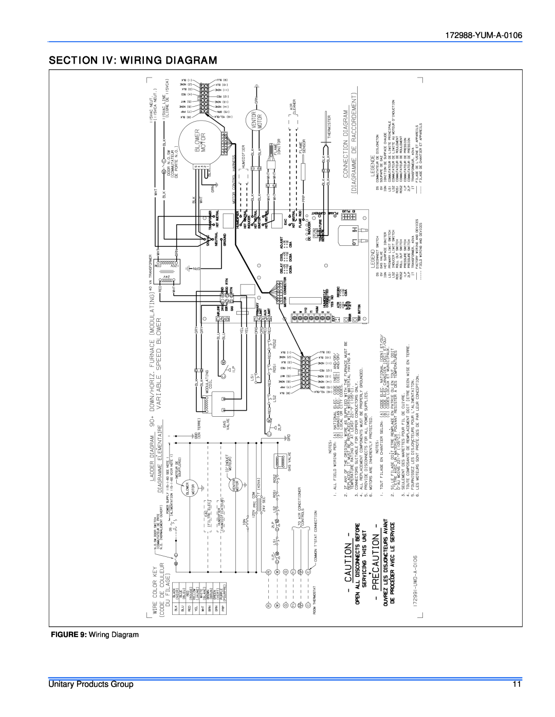 York PC9 service manual Section Iv Wiring Diagram, YUM-A-0106, Unitary Products Group 