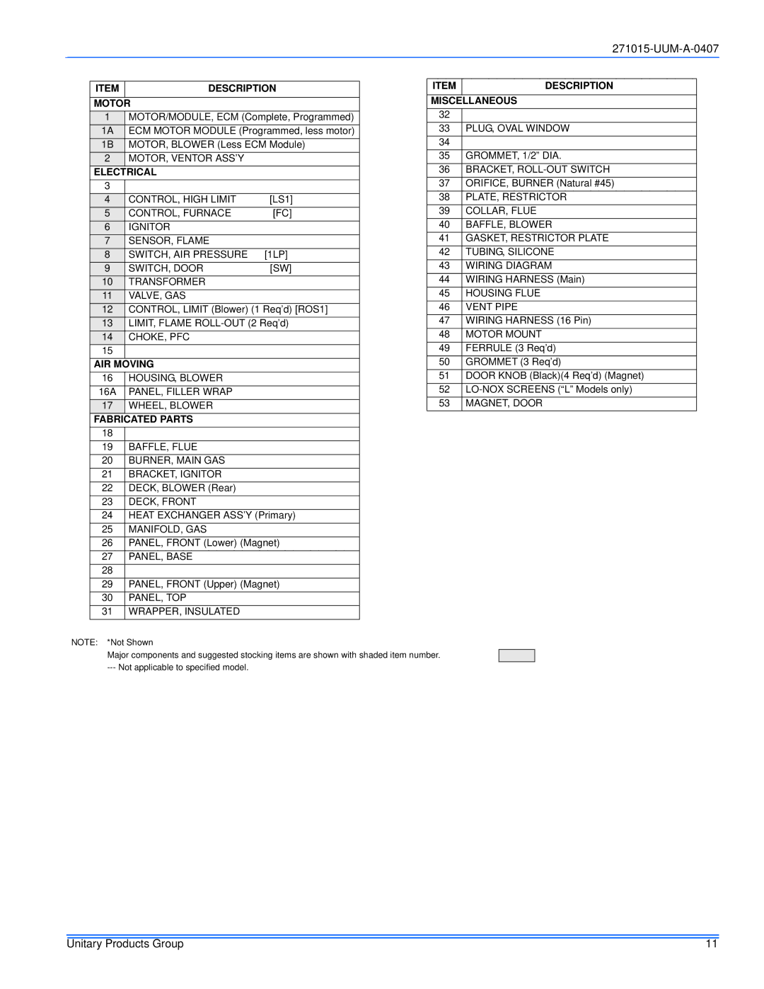 York FC8V*DH, PV8*DH, FL8V*DH, LC8V*DH, LL8V*DH service manual AIR Moving 