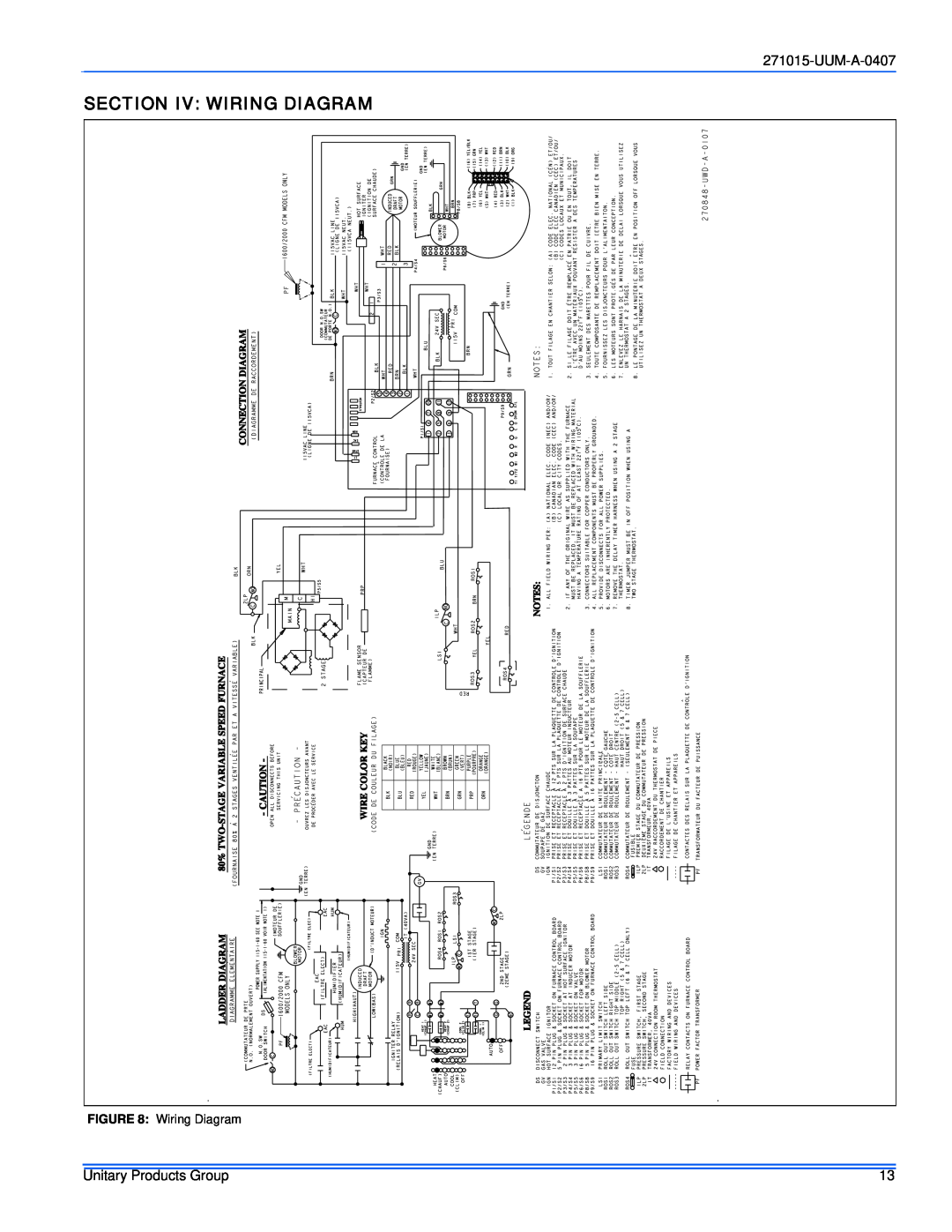 York LC8V*DH, PV8*DH, FC8V*DH, FL8V*DH, LL8V*DH service manual Section Iv Wiring Diagram, UUM-A-0407, Unitary Products Group 